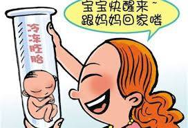 卵巢评估
